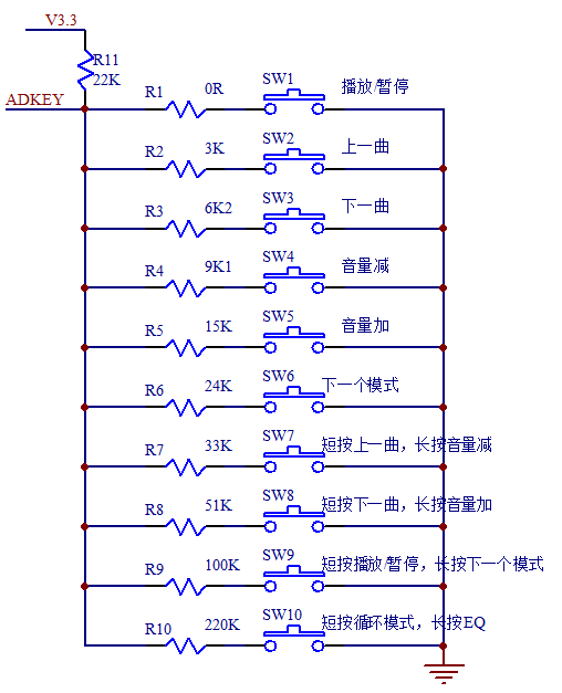 N930x MP3解码芯片