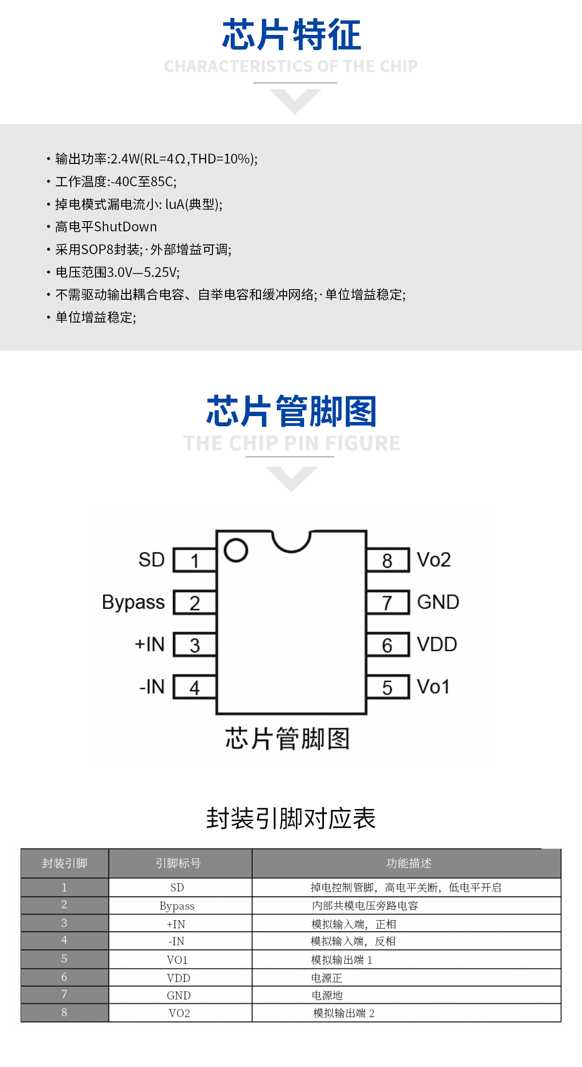 8002B功放芯片