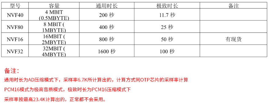 微信截图_20220712170551.png