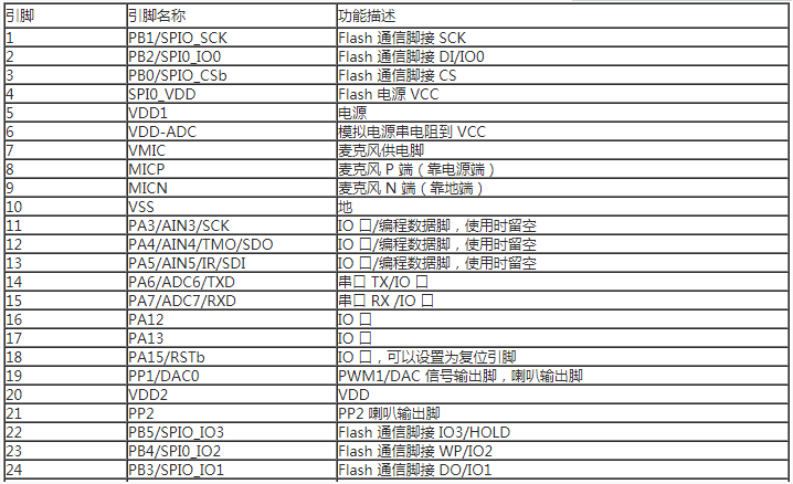 微信截图_20220719155452.png